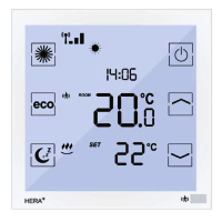 Fußbodenheizungssteuerung