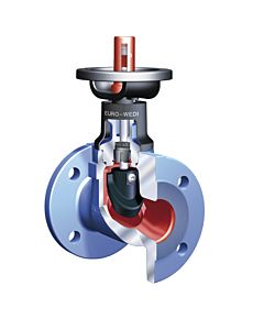 ARI Euro-Wedi flange shut-off valve 100700125-10 DN 125, PN 6 up to 120 degrees C, maintenance-free