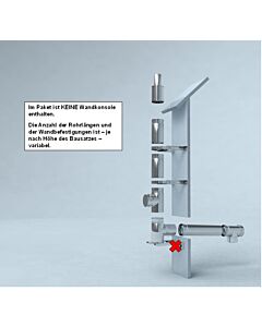 Bertrams Polyline LAS Komplettpaket Außenwandmontage 42KPAW80-5M DN 80/125, Höhe 5 m, Edelstahl