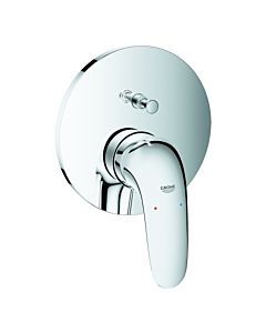 Grohe Eurostyle Fertigmontageset 24047003 chrom, Unterputz-Wannen-Einhebelmischer