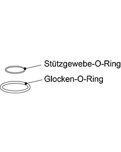 Grünbeck sealing set bells and 101625e support fabric O-ring