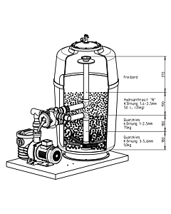 Grünbeck filter filling BWK/F 600 Hydro- 200565 Anthracite