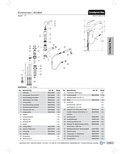 Ideal Standard leviers match0 CERASPRINT NEW, chromé B960738AA