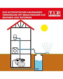 TIP Hauswasserwerk - acier inoxydable, avec préfiltre, 4 350 l/h, hauteur de refoulement 50 m, 2000 .200 W, 22 l Kessel , HWW INOX 1300 Plus F 31155