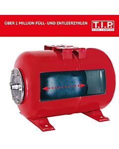 T.I.P. Membrane - Für Hauswasserwerke  mit 35-50 l Kessel, EPDM, bis 90°C, 30956