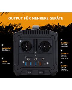 CROSS TOOLS Powerstation 500W - Générateur solaire portable 555Wh, à charge rapide, robuste, TRAVELBOX 500V, 68051
