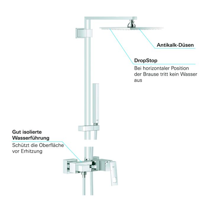 Grohe Euphoria Cube 230 shower system 23147001 chrome, with single 