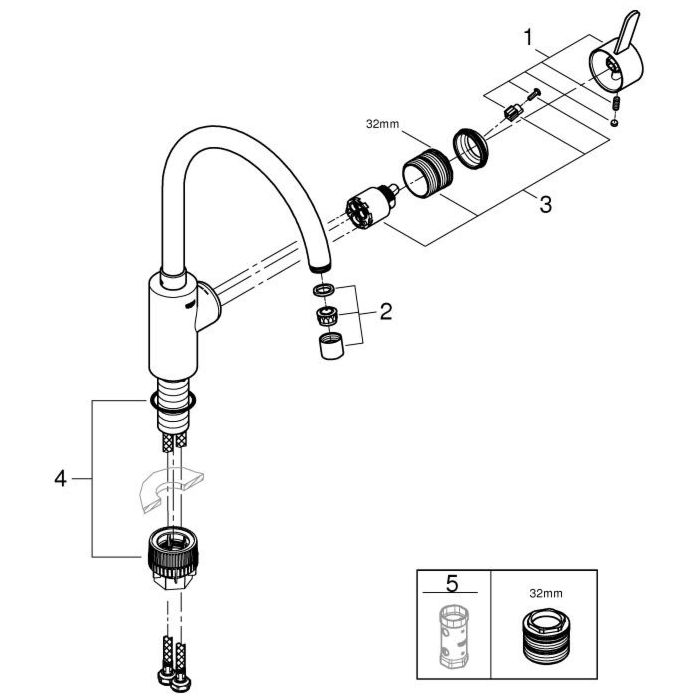Grohe Eurostyle Cosmopolitan Küchenarmatur – Schwenkbarer Auslauf, Wandmontage